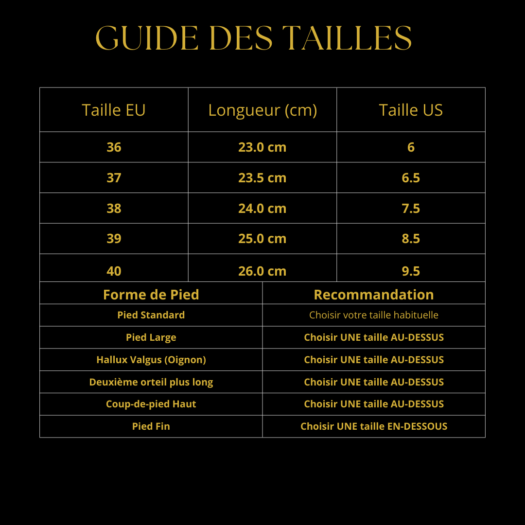 Stilettos noirs à talons aiguilles