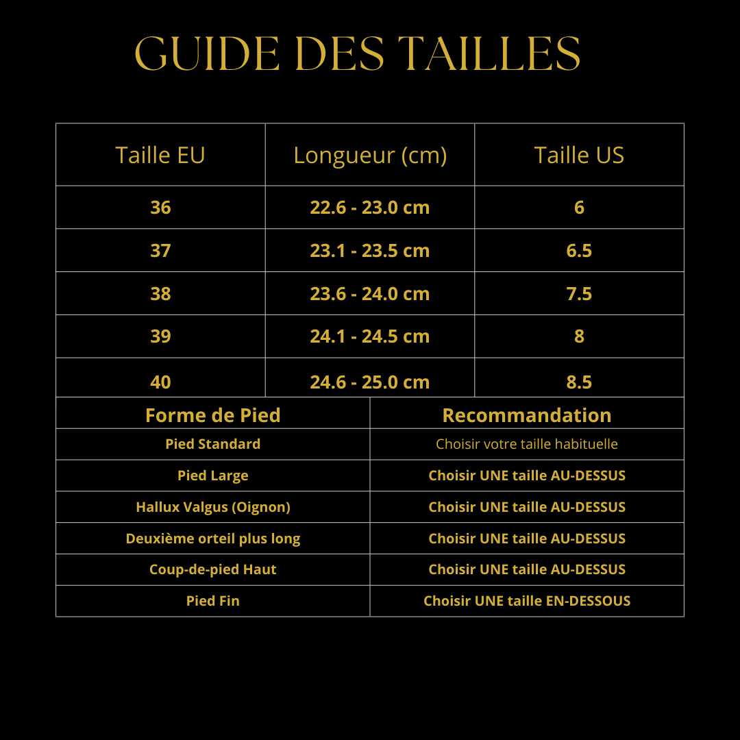 Sandales à talons dorées