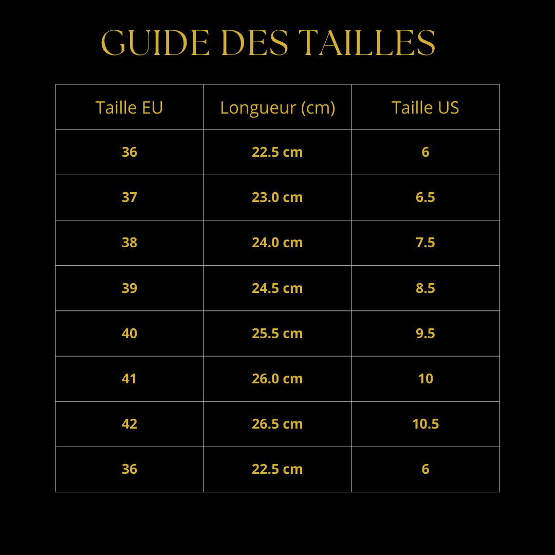 Sandales Tongs à talons