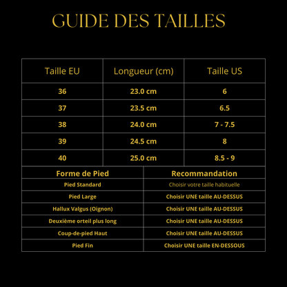 Escarpins à bride arrière noirs