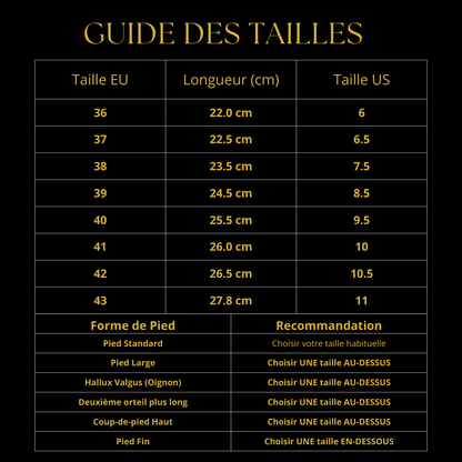 Mules à talons noirs