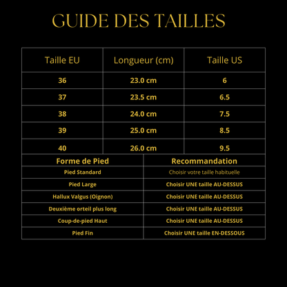 Stilettos noirs à talons aiguilles