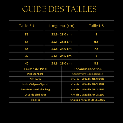 Sandales à talons dorées