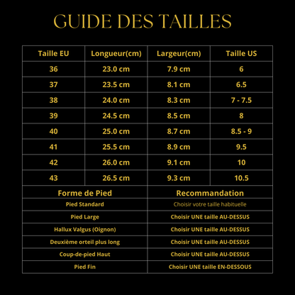 Talons aiguilles dorés