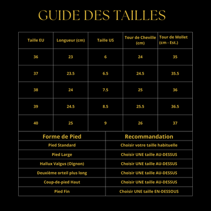 Botte à talons compensés