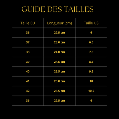 Sandales Tongs à talons